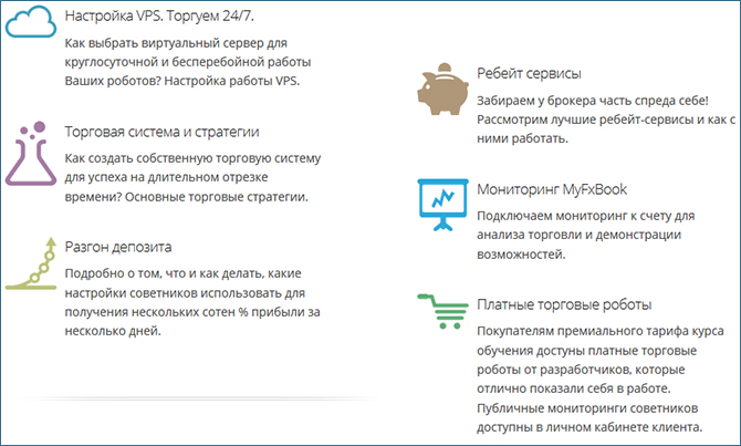 Давайте ознакомлю вас с содержанием обучающего курса: